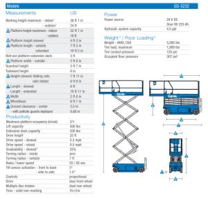 32%27+Scissor+Lift+-+Narrow+-+Electric